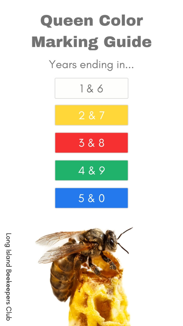 Marking Queens Long Island Beekeepers Club